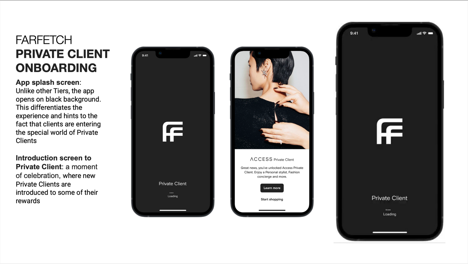 Evolving the FARFETCH Loyalty Programme