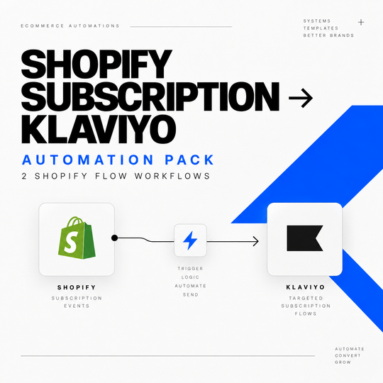 Shopify Subscription to Klaviyo Automation Pack